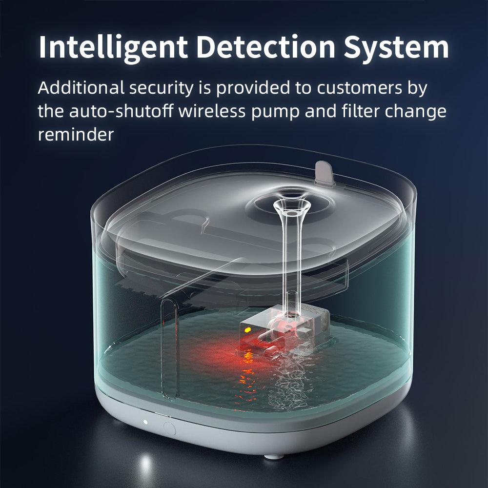 The image shows an intelligent detection system for a pet water fountain, featuring an auto - shutoff wireless pump and a filter change reminder for added security.