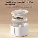 The image shows a pet water dispenser with NSF - certified sterilization materials, featuring a new filter material KDF to purify the water.